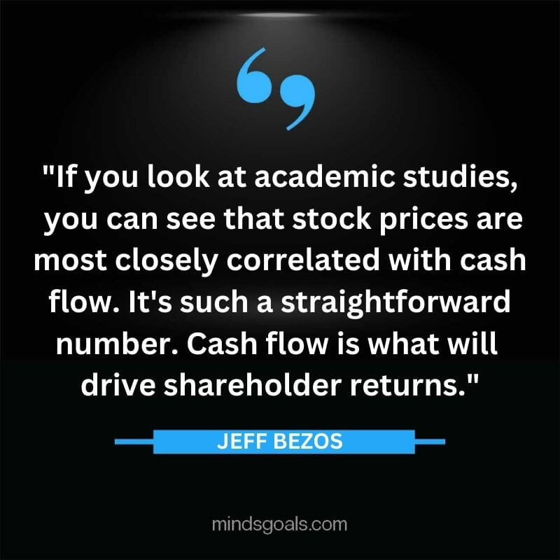 Jeff Bezos 66 - Top Best 127 Jeff Bezos Quotes On Technology, Entrepreneurship, Success, Innovation & Life.