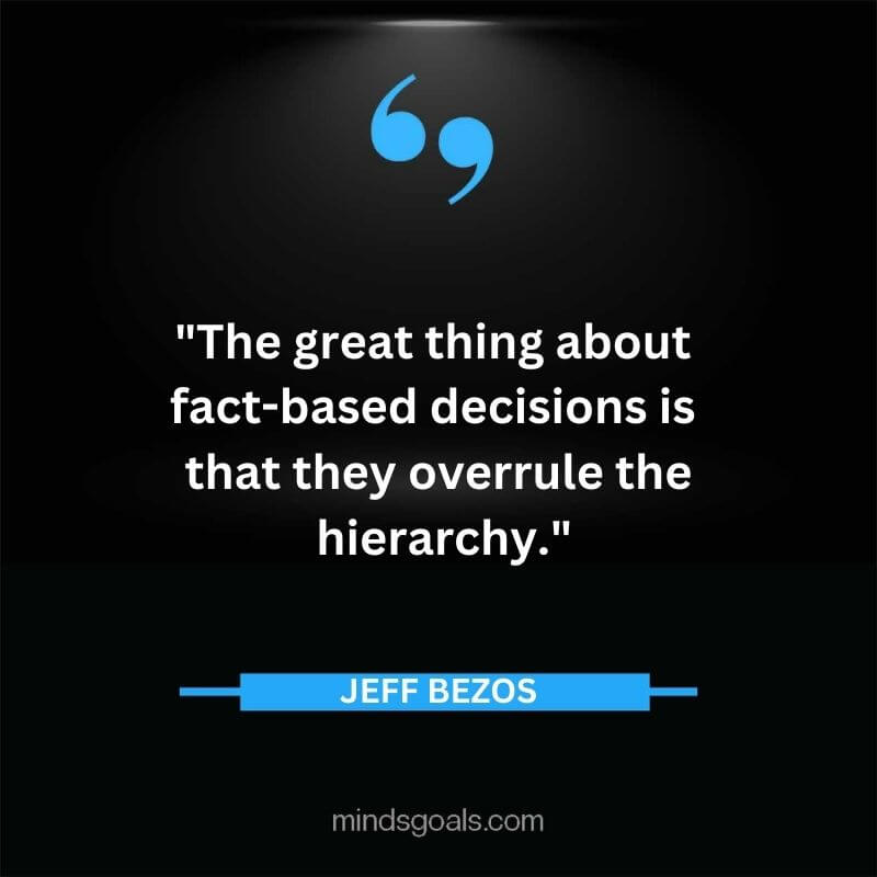 Jeff Bezos 68 - Top Best 127 Jeff Bezos Quotes On Technology, Entrepreneurship, Success, Innovation & Life.