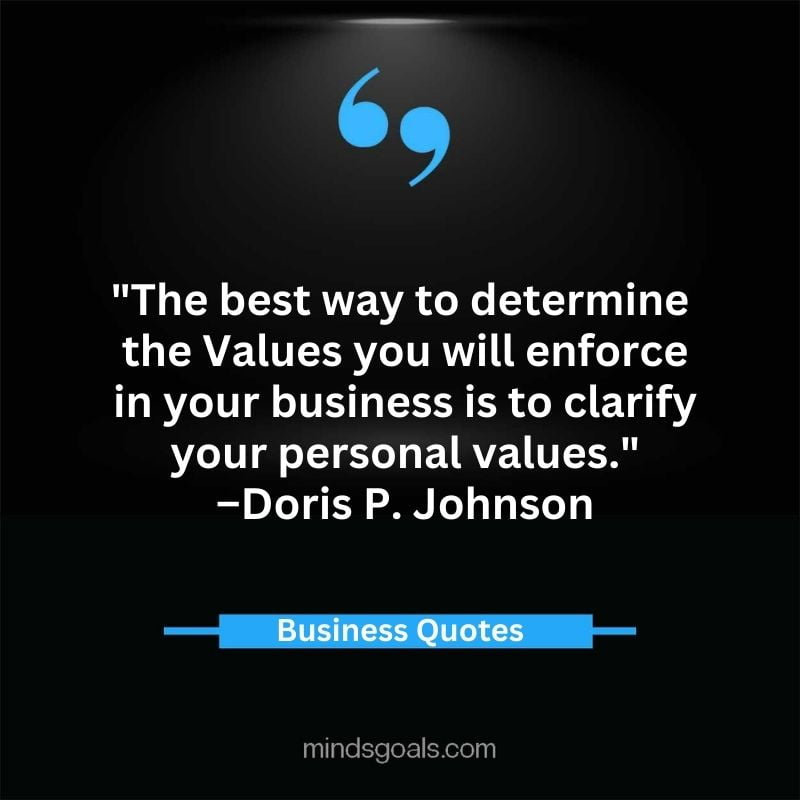 Inspiring business quotes 66 - Top 170 Inspring Business Quotes to Ignite Your Success in 2023