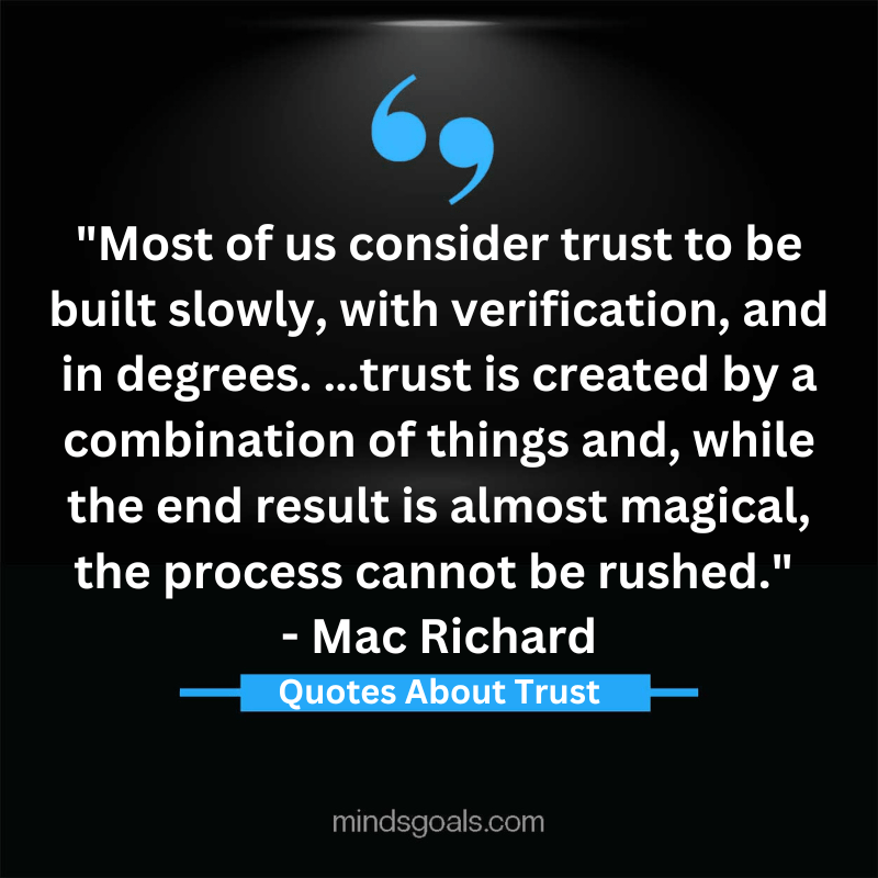 Quotes about Trust 29 - Inspiring Quotes about Trust
